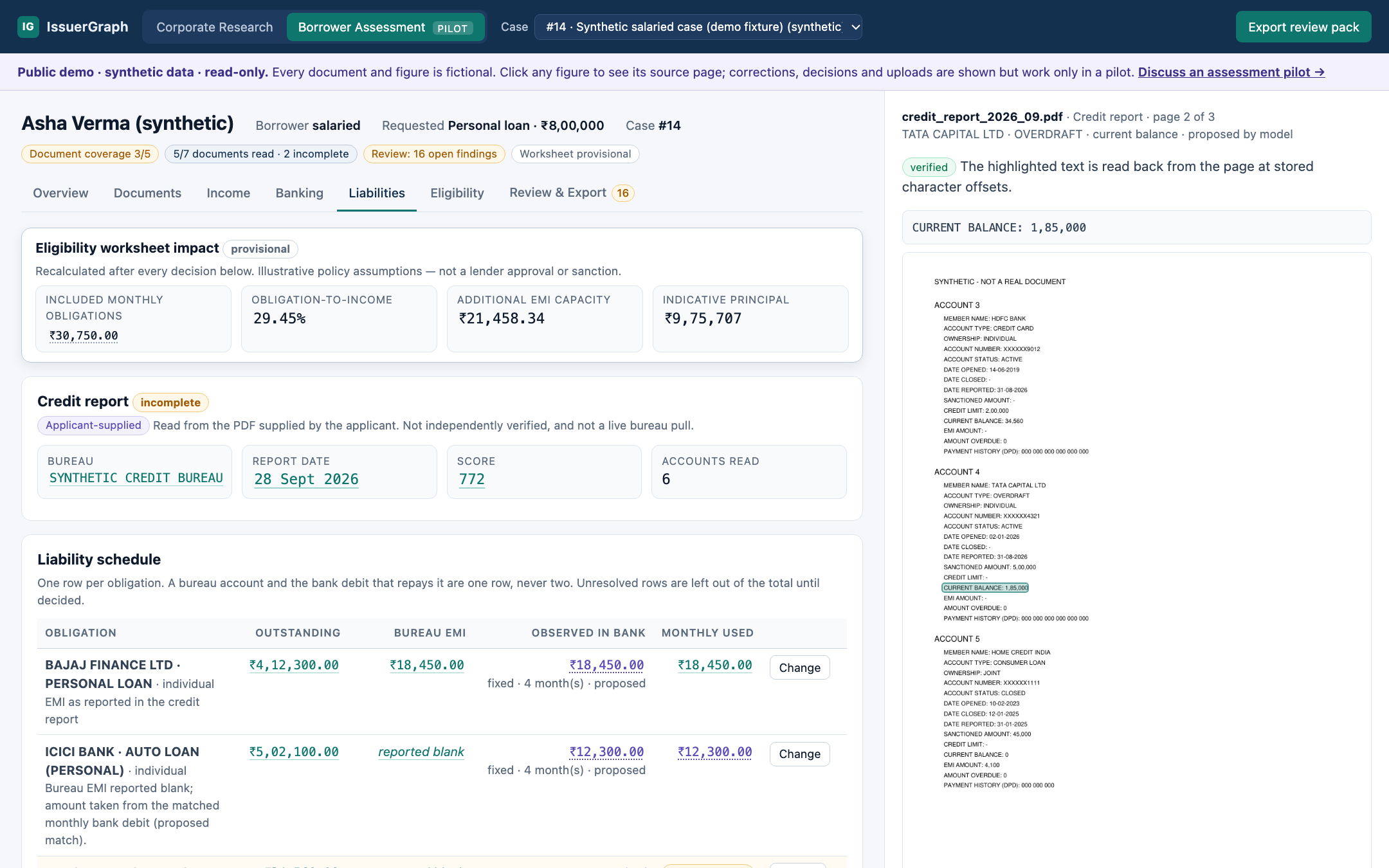 The Borrower Assessment workspace on a synthetic case: a liability schedule with an eligibility panel above it, and the credit-report page on the right with the selected balance highlighted.